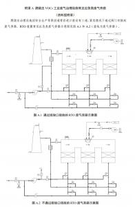 燃燒法、 吸附+燃燒法VOCs 工業(yè)廢氣治理設(shè)施廢氣旁路怎么設(shè)？浙江省廳發(fā)布示意圖可供參考
